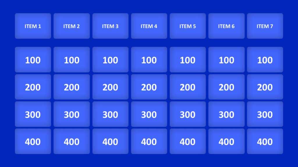 Jeopardy Game Powerpoint Templates Regarding Jeopardy Powerpoint Template With Score Sample