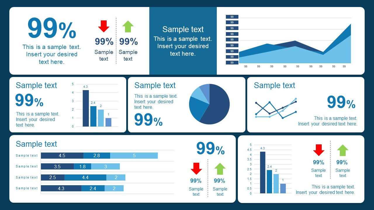 10 Best Dashboard Templates For Powerpoint Presentations For Project Dashboard Template Powerpoint Free