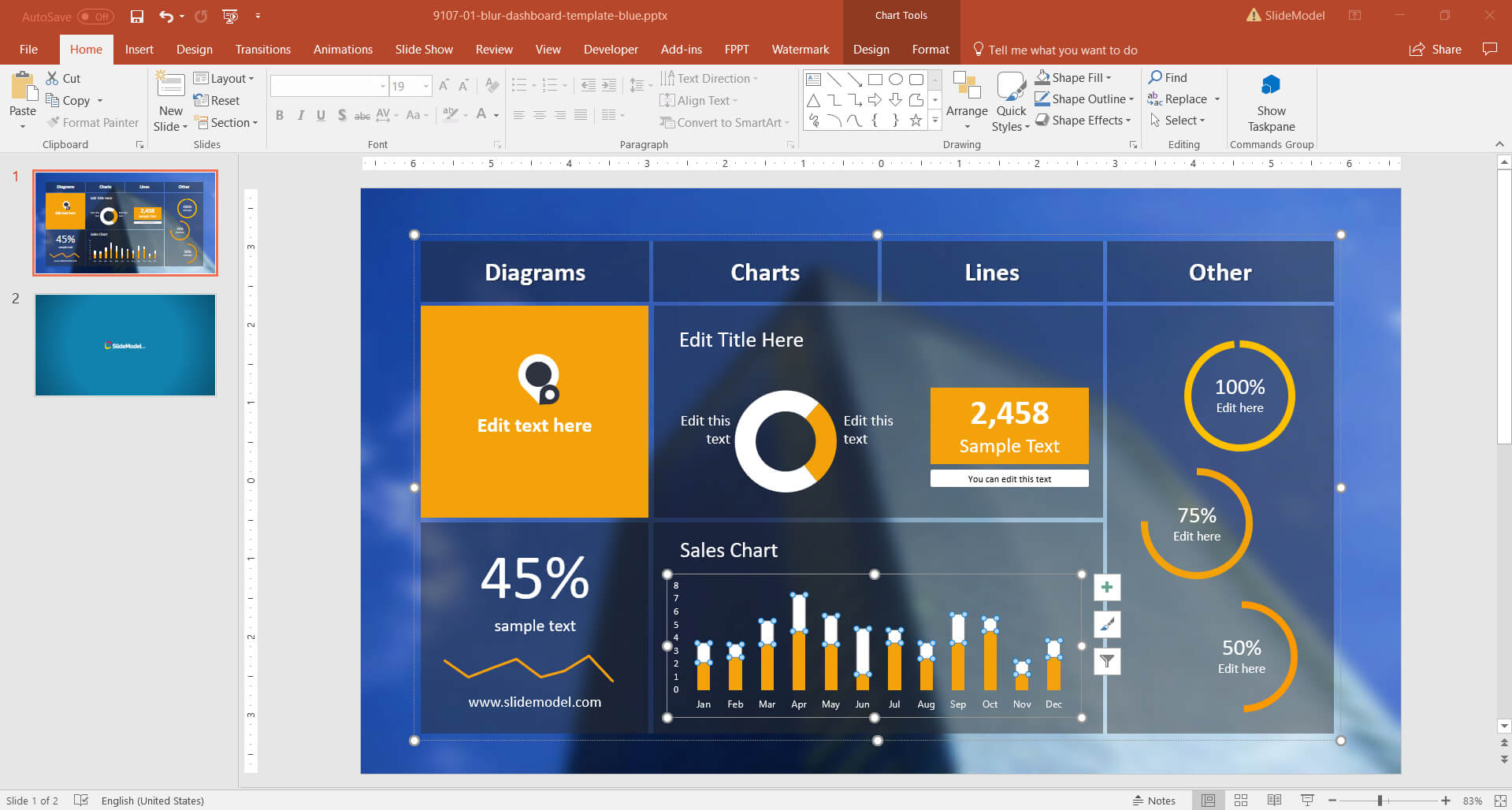 10 Best Dashboard Templates For Powerpoint Presentations Inside Project Dashboard Template Powerpoint Free