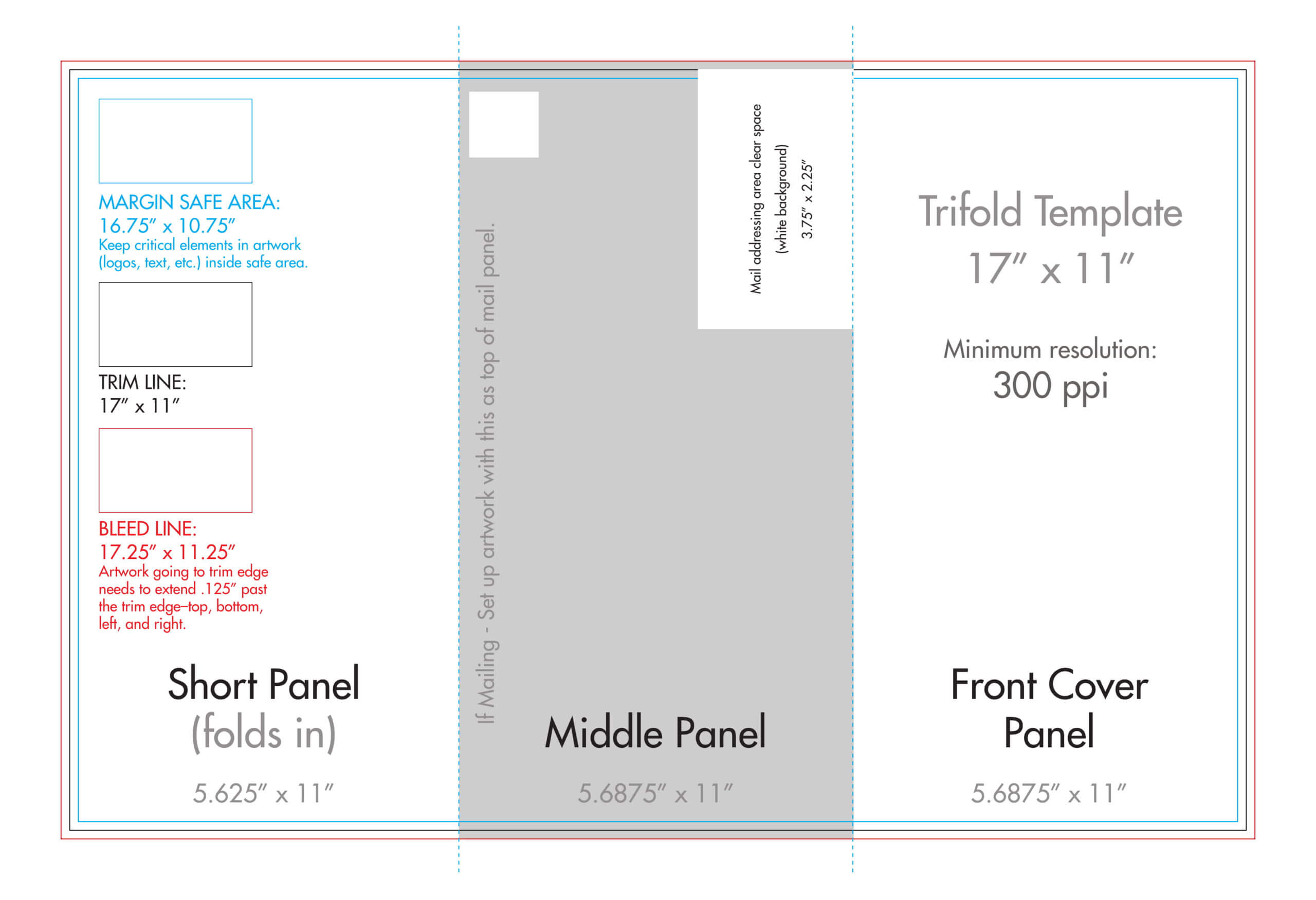 11" X 17" Tri Fold Brochure Template - U.s. Press Inside 11X17 Brochure Template