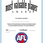 12+ Basketball Awards Certificates – Pdf | Examples Throughout Sports Award Certificate Template Word