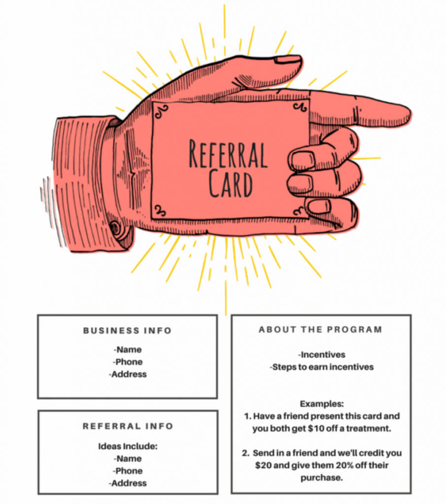 15 Examples Of Referral Card Ideas And Quotes That Work Inside Referral Card Template Free