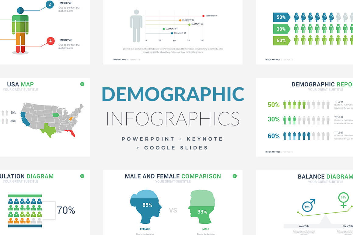 18 Demographic Infographic Templates Powerpoint Keynote Google Inside What Is Template In Powerpoint