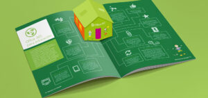 19+ 3D Pop-Up Brochure Designs | Free &amp; Premium Templates with regard to Pop Up Brochure Template