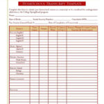 27 Online Blank Report Card Template Homeschool Now With With Regard To Blank Report Card Template
