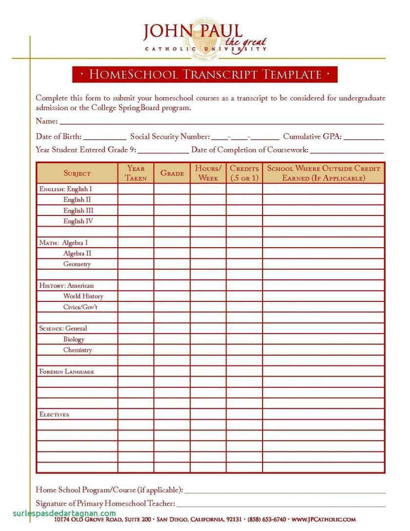 27 Online Blank Report Card Template Homeschool Now With With Regard To Blank Report Card Template