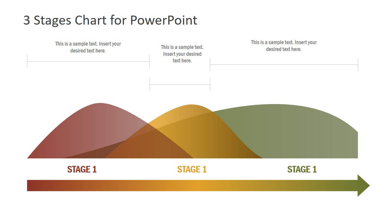 3 Stages Chart Concept For Powerpoint In Powerpoint Bell Curve Template
