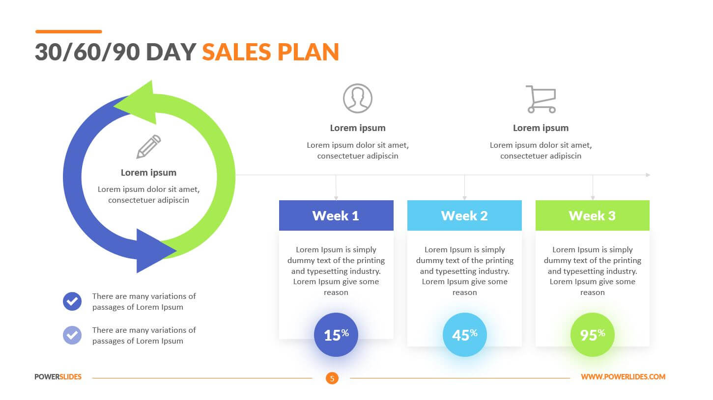 30 60 90 Day Sales Plan Template | Powerslides™ Regarding 30 60 90 Day Plan Template Powerpoint