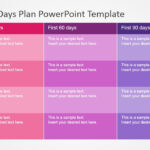 30 60 90 Days Plan Powerpoint Template With Regard To 30 60 90 Day Plan Template Powerpoint