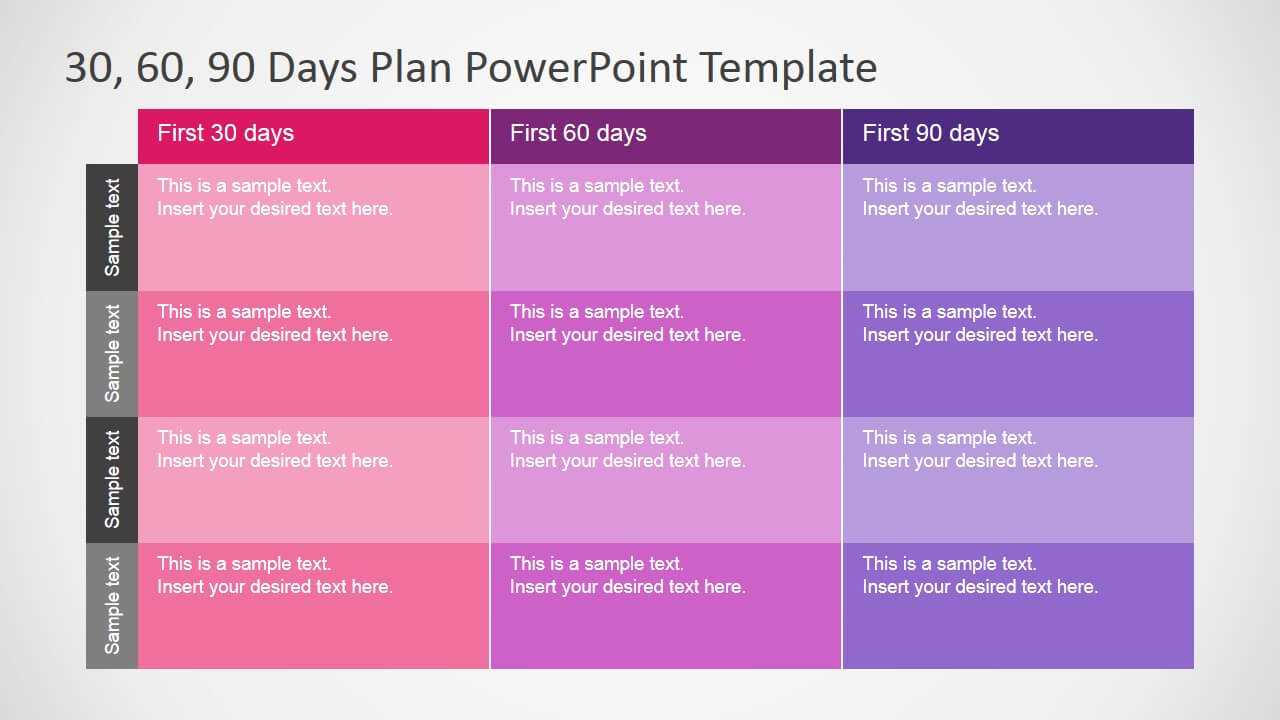 30 60 90 Days Plan Powerpoint Template With Regard To 30 60 90 Day Plan Template Powerpoint