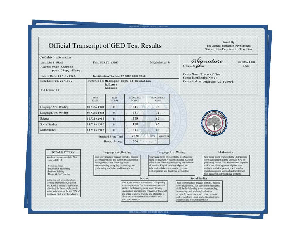 33+ Fake Transcripts College Templates Collection Free Regarding Ged Certificate Template Download