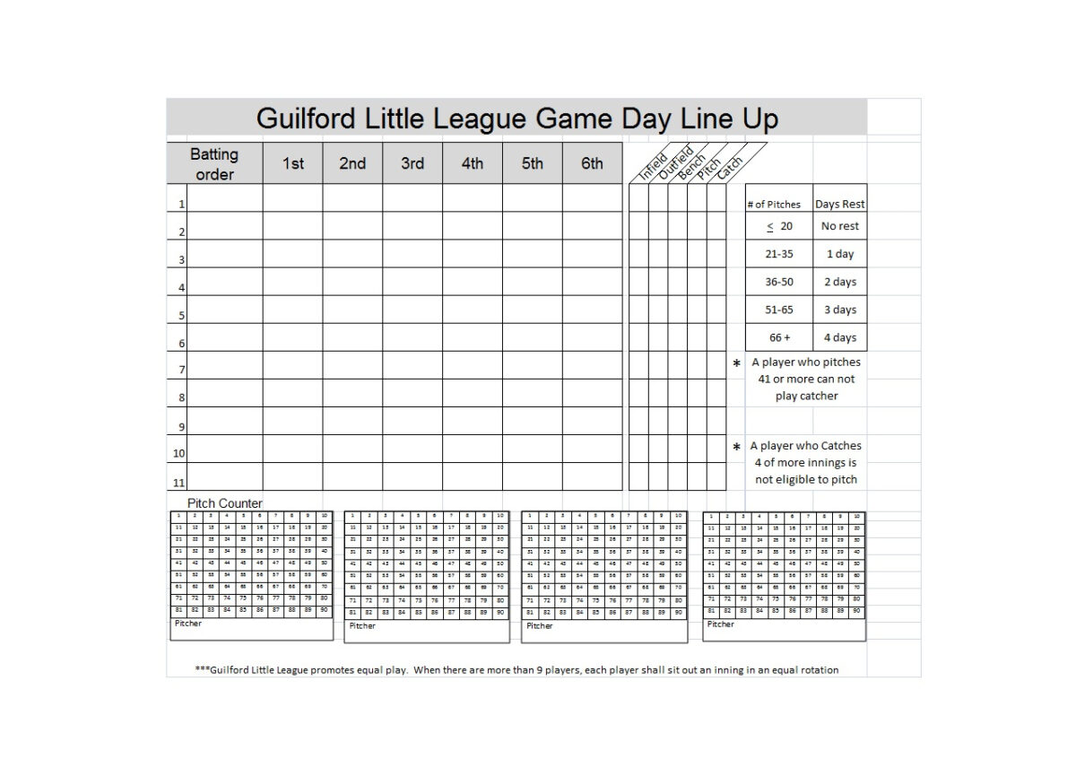 33 Printable Baseball Lineup Templates [Free Download] ᐅ With Dugout