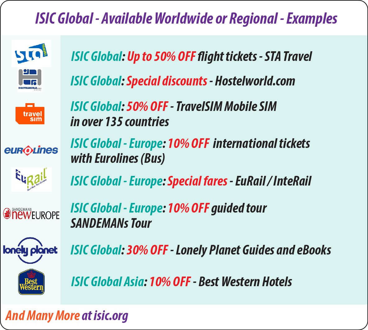 4 [Free] Isic Card Jakarta Cdr Psd Download Zip Intended For Isic Card Template