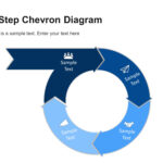 4 Step Circular Chevron Diagram Template | Chevron Throughout Powerpoint Chevron Template