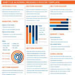 40 Eye Catching Research Poster Templates (+Scientific Within Powerpoint Academic Poster Template