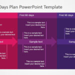 5+ Best 90 Day Plan Templates For Powerpoint With Regard To 30 60 90 Day Plan Template Powerpoint