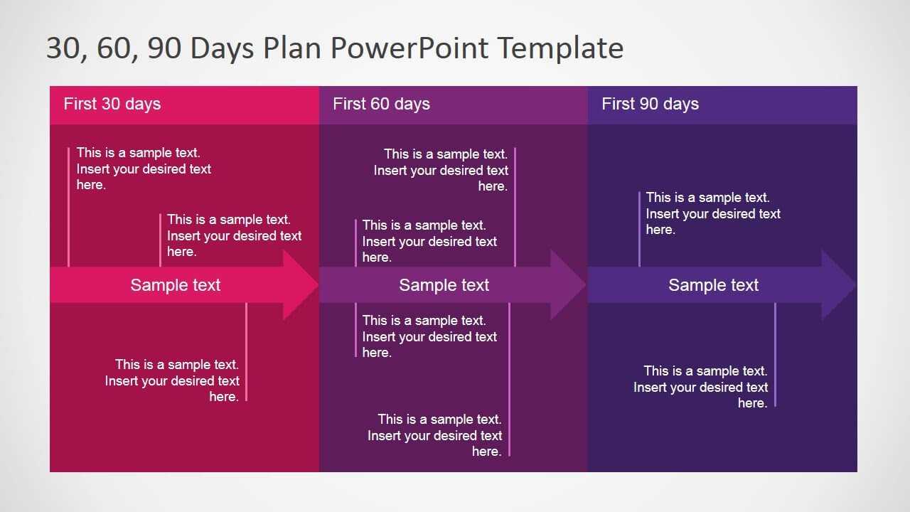 5+ Best 90 Day Plan Templates For Powerpoint With Regard To 30 60 90 Day Plan Template Powerpoint