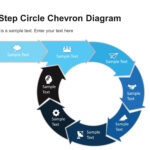 7 Step Circular Chevron Diagram Template | Chevron With Regard To Powerpoint Chevron Template