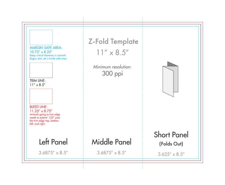 8.5" X 11" Z Fold Brochure Template U.s. Press Throughout 8.5 X11