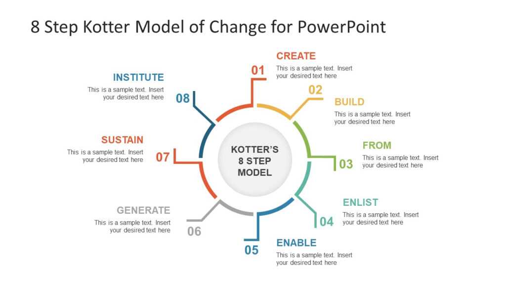 how-to-change-powerpoint-template-for-existing-presentation-mac-gasesun