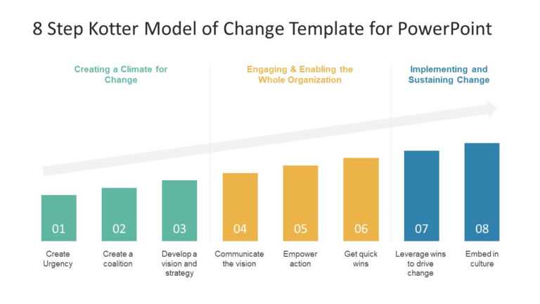 how-to-edit-powerpoint-templates-in-google-slides-slidemodel-for