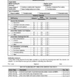 9 General Contractor Checklist Template | Business Letter Pertaining To Certificate Of Inspection Template