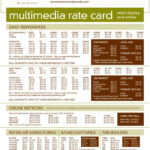 Advertising Rate Card – Jyler intended for Advertising Rate Card Template