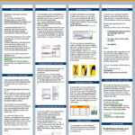 Ae8E6 A0 Size Poster Template | Wiring Library Regarding Powerpoint Poster Template A0