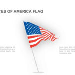 American Flag Powerpoint Template And Keynote Slide pertaining to American Flag Powerpoint Template