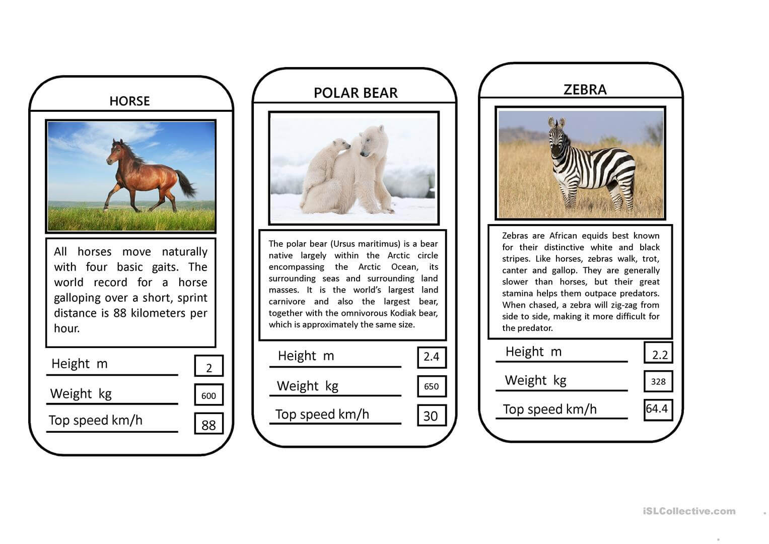 Animal Top Trumps Game – English Esl Powerpoints For With Regard To Top Trump Card Template