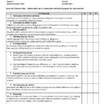 Assessment / Ccss Report Cards And Eld Addendums Intended For Character Report Card Template