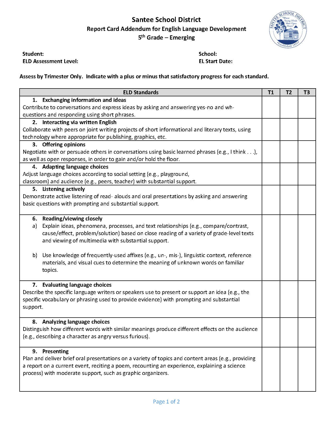 Assessment / Ccss Report Cards And Eld Addendums Intended For Character Report Card Template