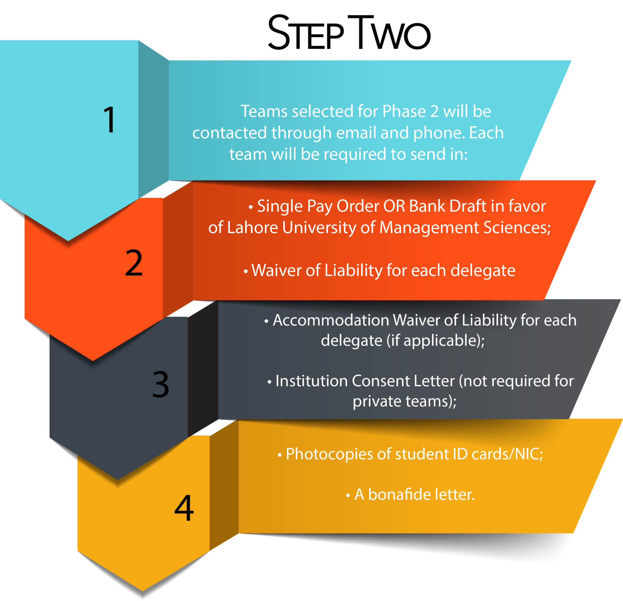 Bank Id Card Format Tomope.zaribanks.co With Isic Card Template