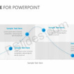 Bell Curve For Powerpoint – Pslides With Powerpoint Bell Curve Template