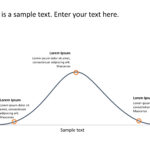 Bell Curve Powerpoint Template | Bell Curve Powerpoint For Powerpoint Bell Curve Template