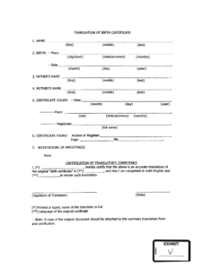Birth Certificate Template - Fill Online, Printable inside Fake Birth Certificate Template