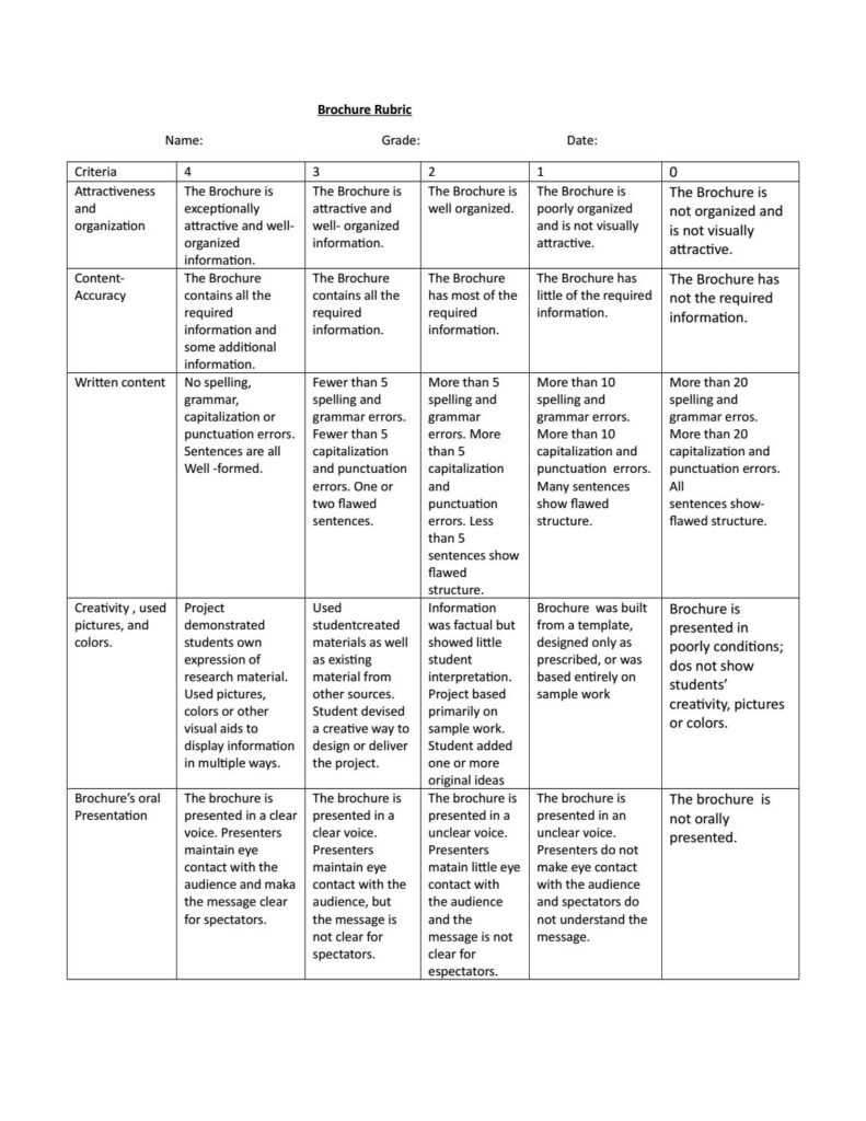 Brochure Rubric Template - Sample Professional Templates