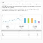 Build A Monthly Marketing Report With Our Template [+ Top 10 Within Advertising Rate Card Template