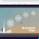 Business Consulting Powerpoint Presentation Templates | Prezi In University Of Miami Powerpoint Template