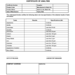 Certificate Of Analysis Template – Fill Online, Printable With Certificate Of Appearance Template