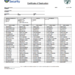 Certificate Of Destruction – Hard Drive Destruction – E In Hard Drive Destruction Certificate Template