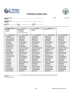 Certificate Of Destruction - Hard Drive Destruction - E in Hard Drive Destruction Certificate Template