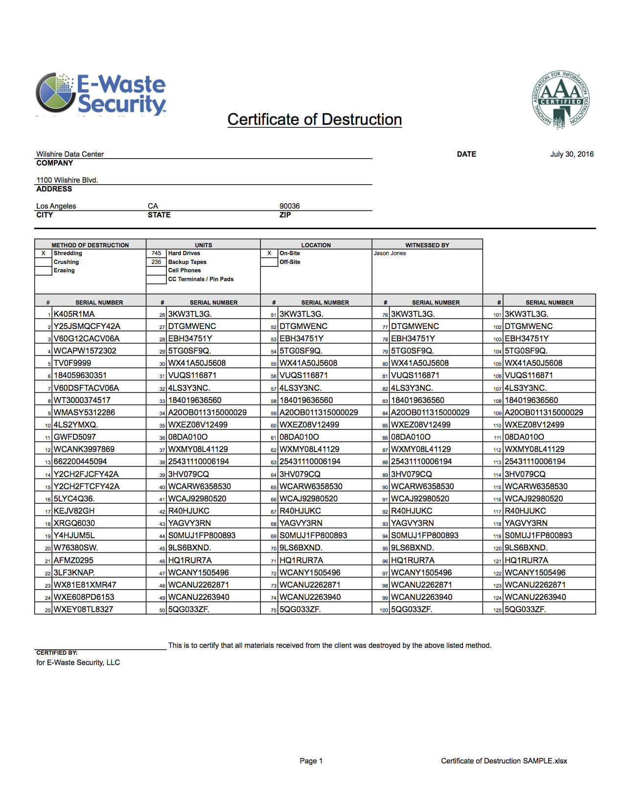 Certificate Of Destruction – Hard Drive Destruction – E Intended For Free Certificate Of Destruction Template