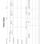 Chart For Feeding Large Groups – Fill Online, Printable With Regard To Horse Stall Card Template