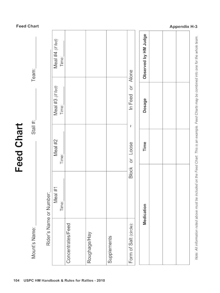 Chart For Feeding Large Groups – Fill Online, Printable With Regard To Horse Stall Card Template
