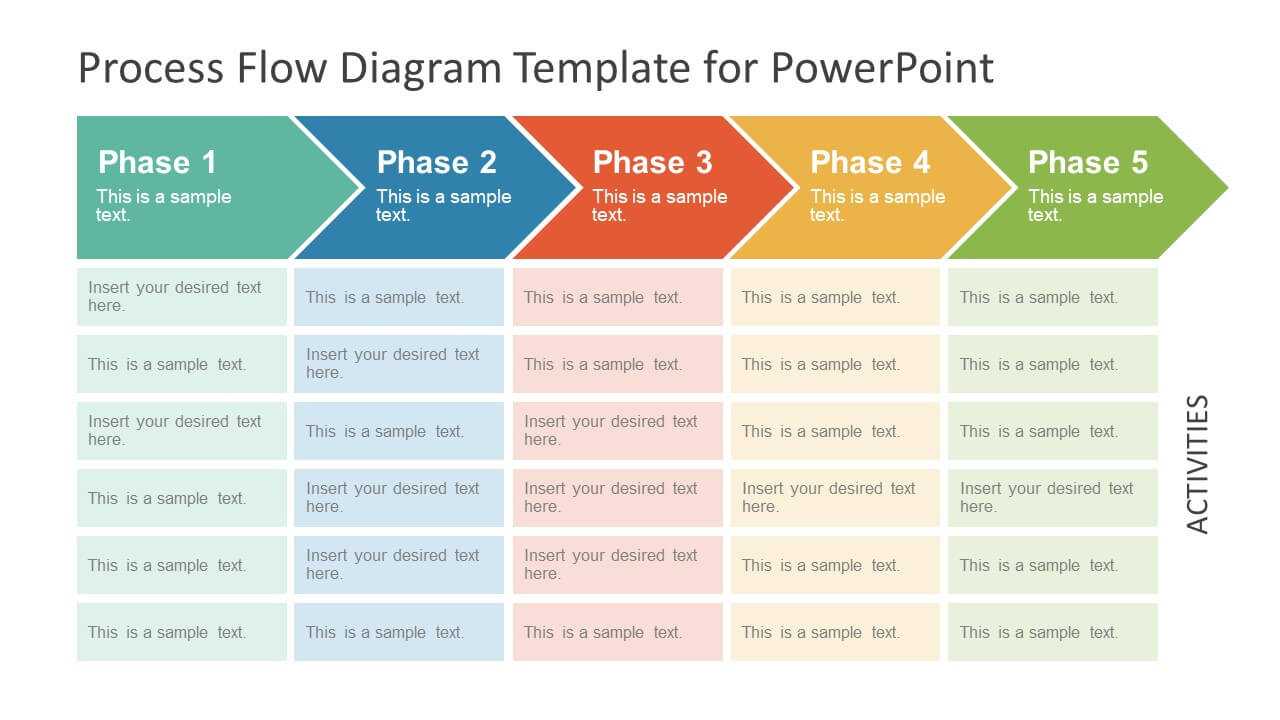 Chevron Process Flow Diagram For Powerpoint With Regard To Powerpoint Chevron Template