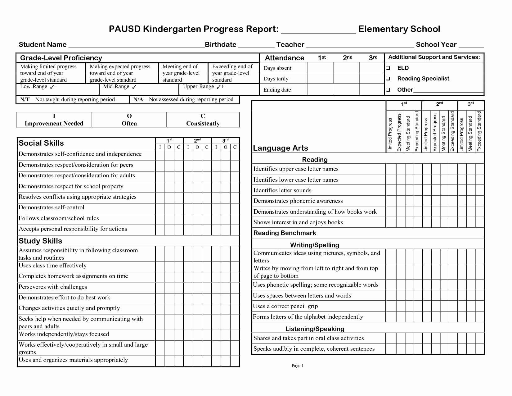 College Report Card Template – Barati.ald2014 Pertaining To College Report Card Template