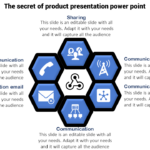 Communication Powerpoint Template With Powerpoint Templates For Communication Presentation