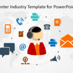 Contact Center Industry Powerpoint Template for Powerpoint Templates For Communication Presentation
