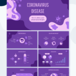 Coronavirus Disease Google Slides Theme And Powerpoint Template In Virus Powerpoint Template Free Download